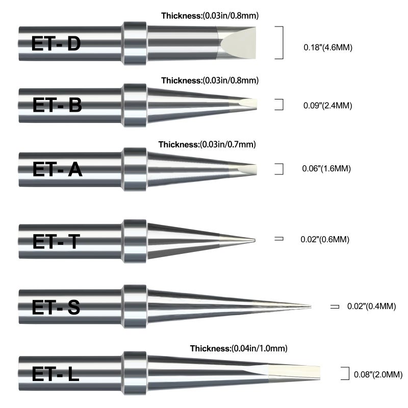 IGREAT Solder Tips 6pcs for Weller ET Soldering Iron, Replacement Tips for WES51/50,WESD51,PES51 / 50,WE1010NA WCC100 LR21 ET Tip Series (6PCS-01) - Image 5